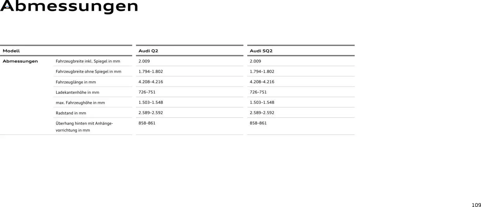 Audi Q2 / SQ2 – gültig ab 05.06.2025 | Seite: 108 | Produkte: Spiegel