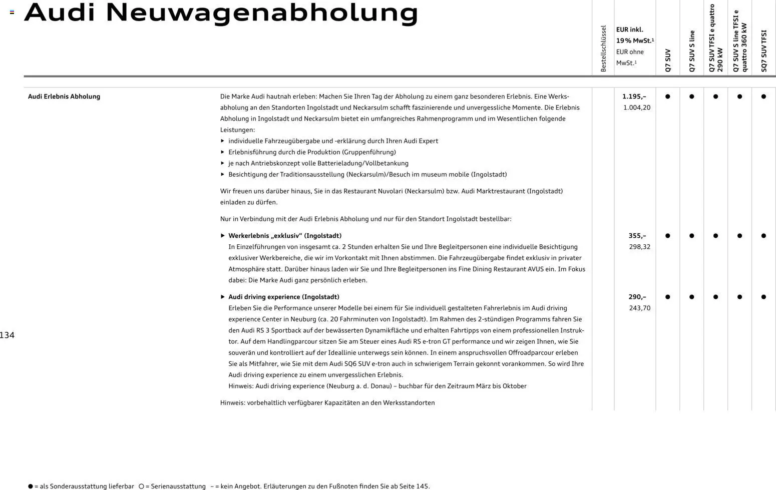 Audi Q7 – gültig ab 28.10.2025 | Seite: 134