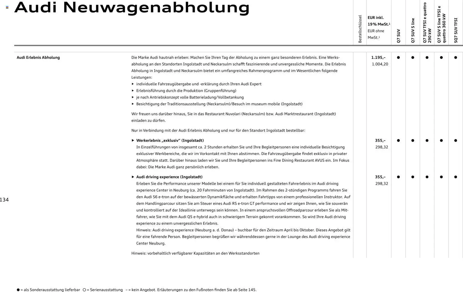 Audi Q7 – gültig ab 28.10.2025 | Seite: 134