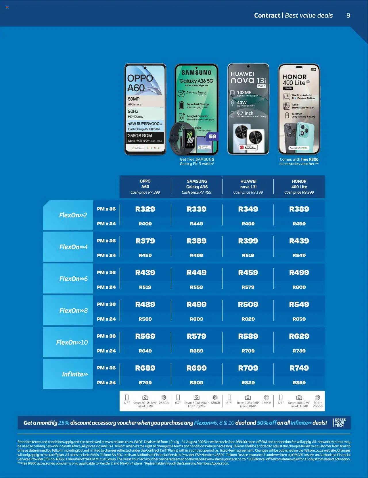Telkom Deals │ valid from 12.07.2025 | Page: 9 | Products: Dress, Data, Battery, Water