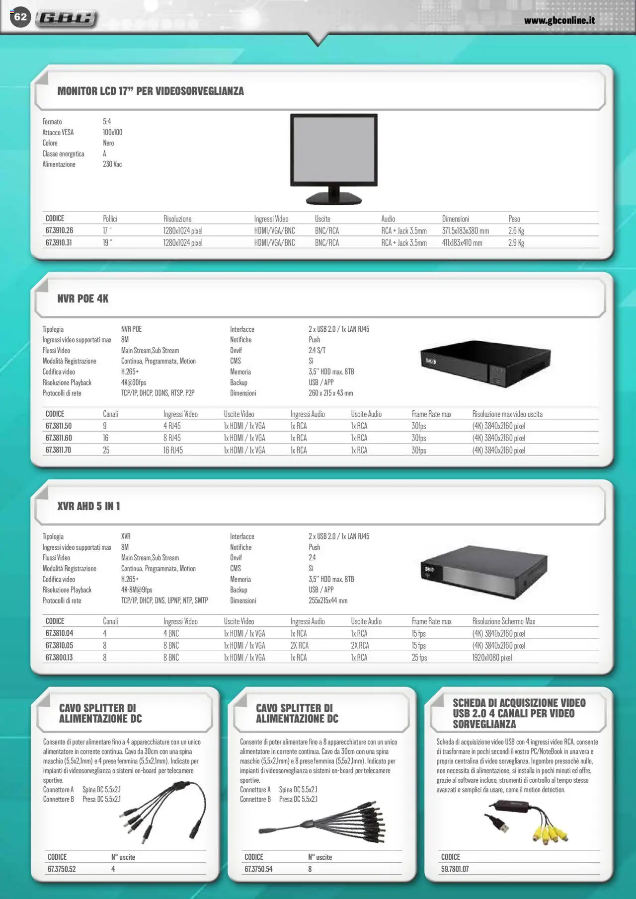 Volantino GBC del 09.06.2025 | Pagina: 62 | Prodotti: Schermo, Monitor, Cavo, USB