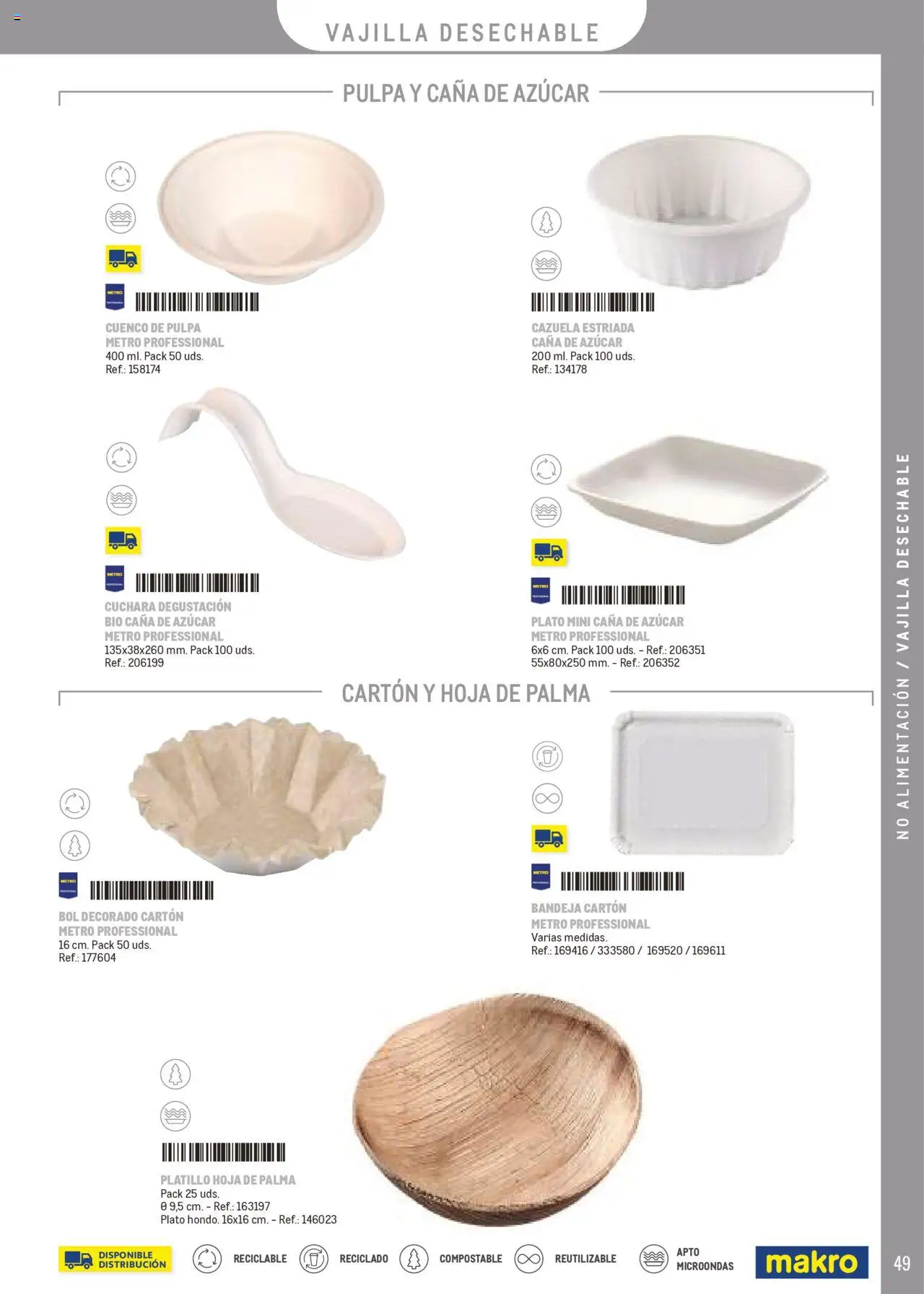 Makro -  Especial Catering Canarias │ válido desde el 25.02.2025 | Página: 49 | Productos: Bandeja
