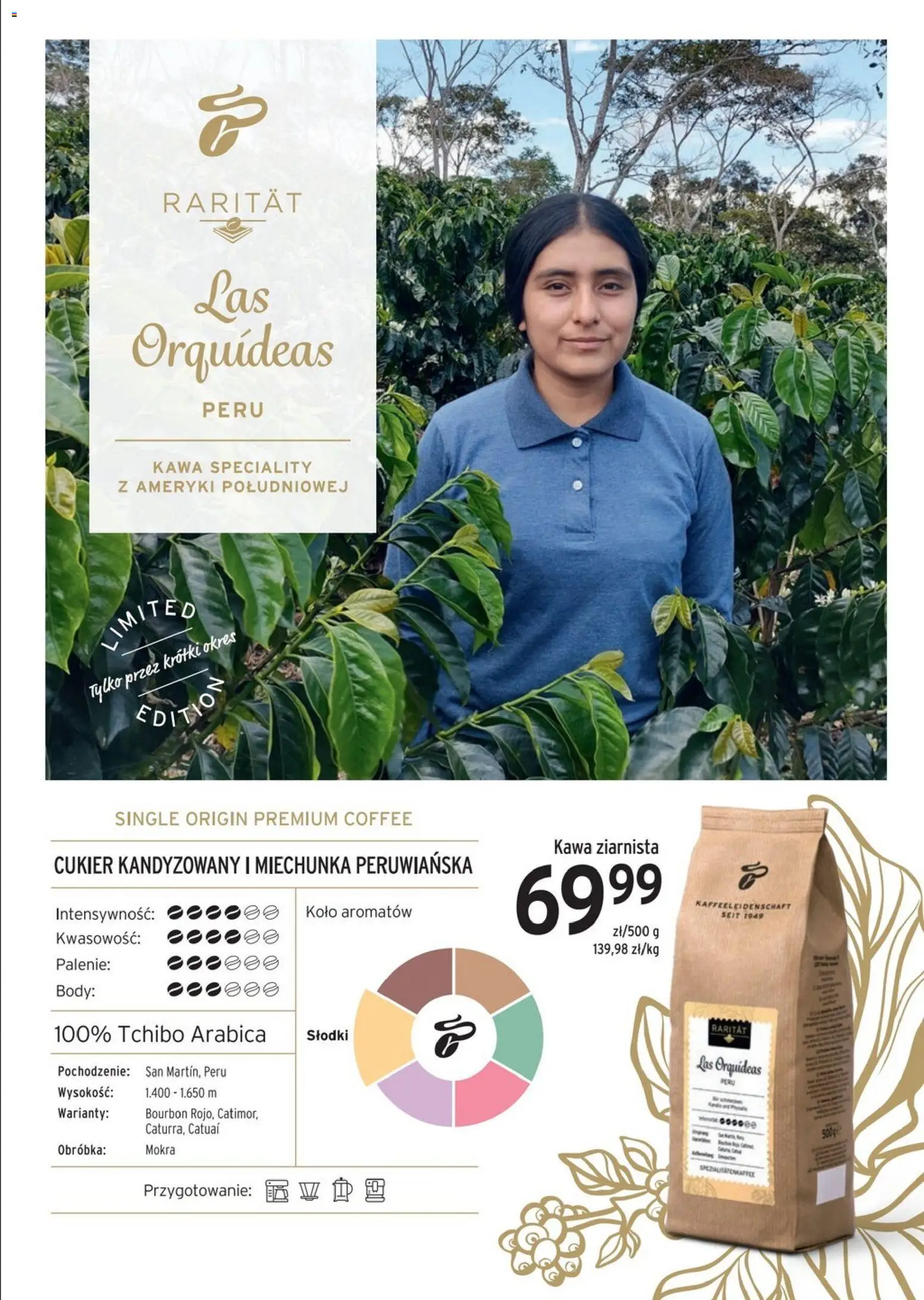 Tchibo promocje od 17.02.2026 | Strona: 16 | Produkty: Bourbon, Tchibo, Kawa, Cukier