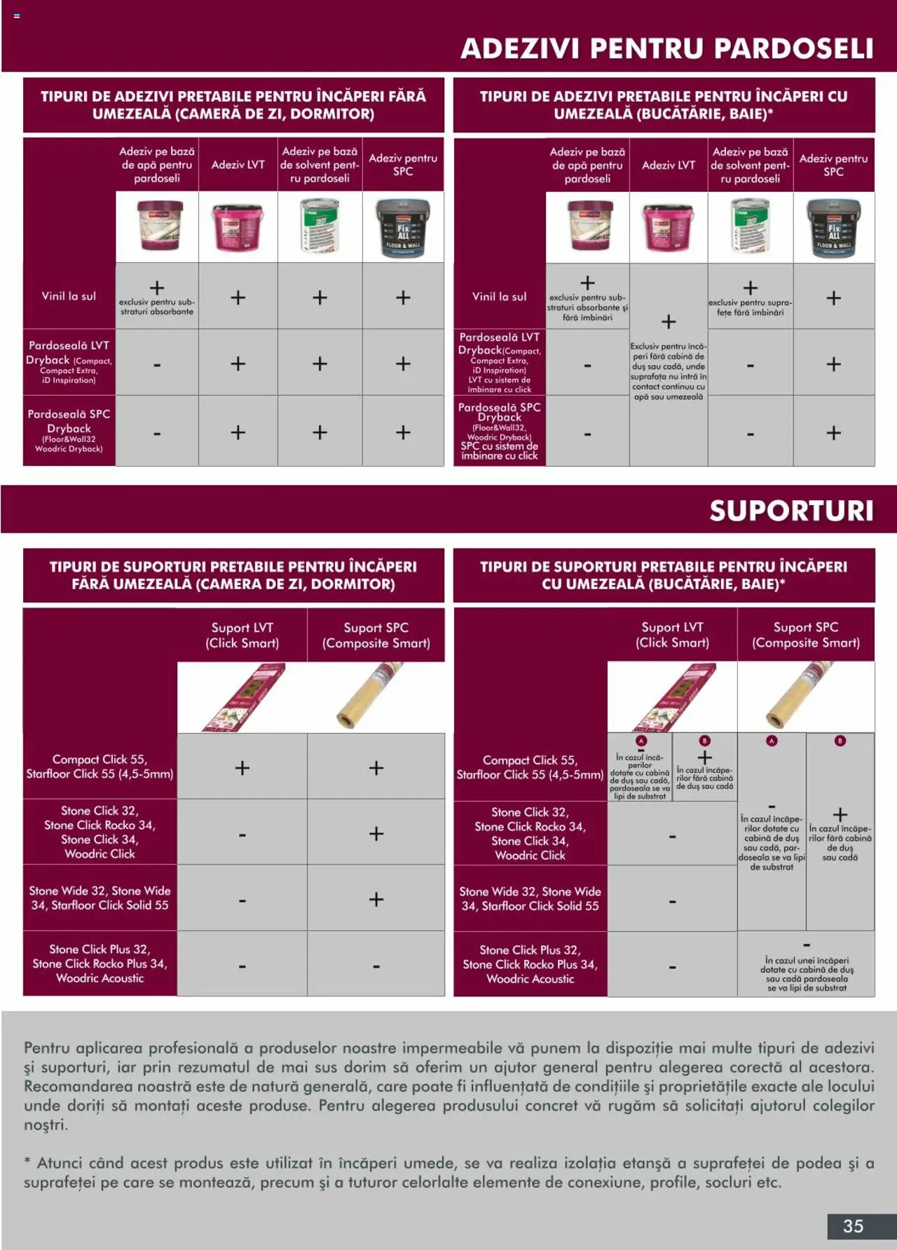 Noul catalog Diego – valabil de la 01.04.2024 | Pagină: 35 | Produse: Cameră, Cadă, Adeziv, Absorbante