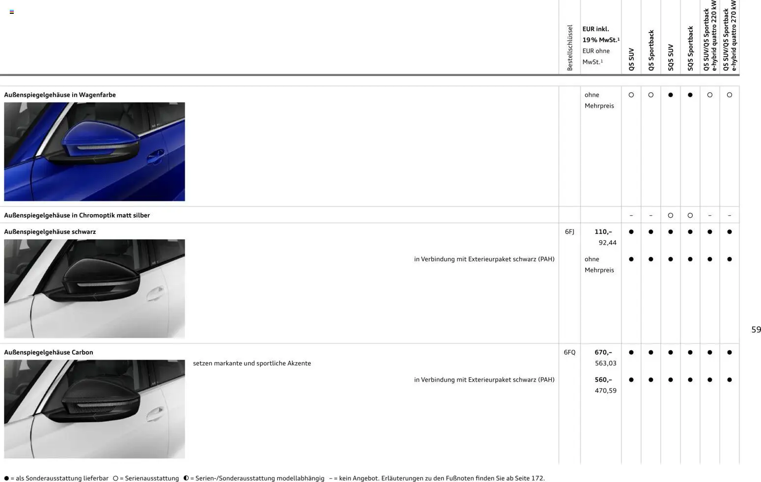 Audi Q5 – gültig ab 28.10.2025 | Seite: 59 | Produkte: Navigation