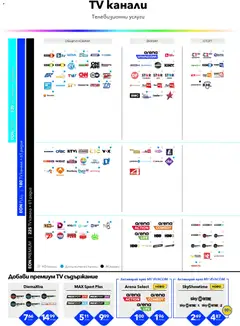 Преглед на VIVACOM брошура - Eon - Офертите са валидни от 01.04.2026 | Страница: 4