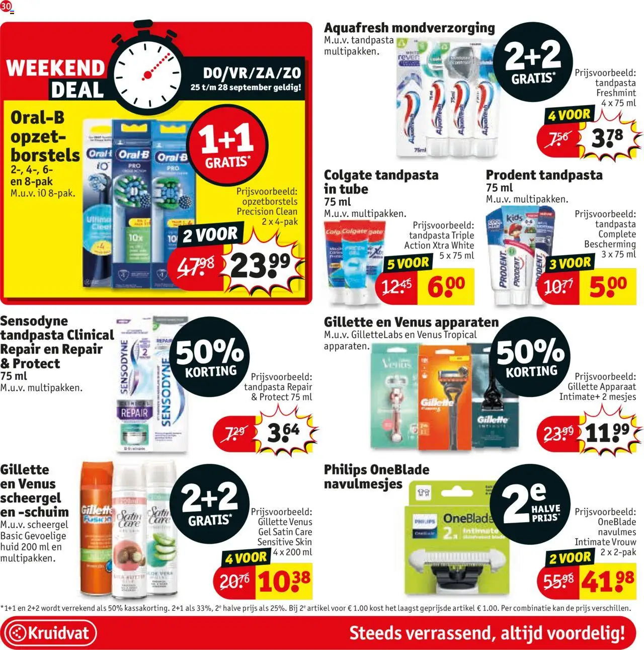  | Pagina: 30 | Producten: Kan, Borstels, Mondverzorging, Gel