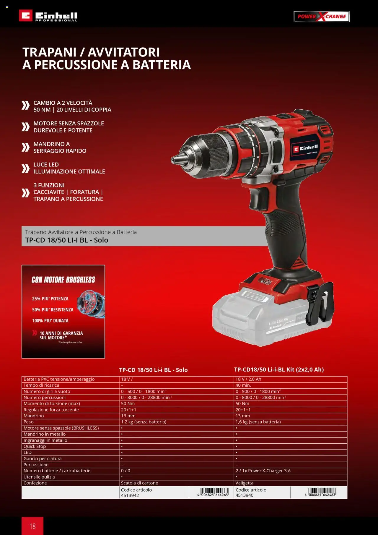 Volantino Einhell del 06.02.2025 | Pagina: 18 | Prodotti: Avvitatore, Cintura, Valigetta, Batterie