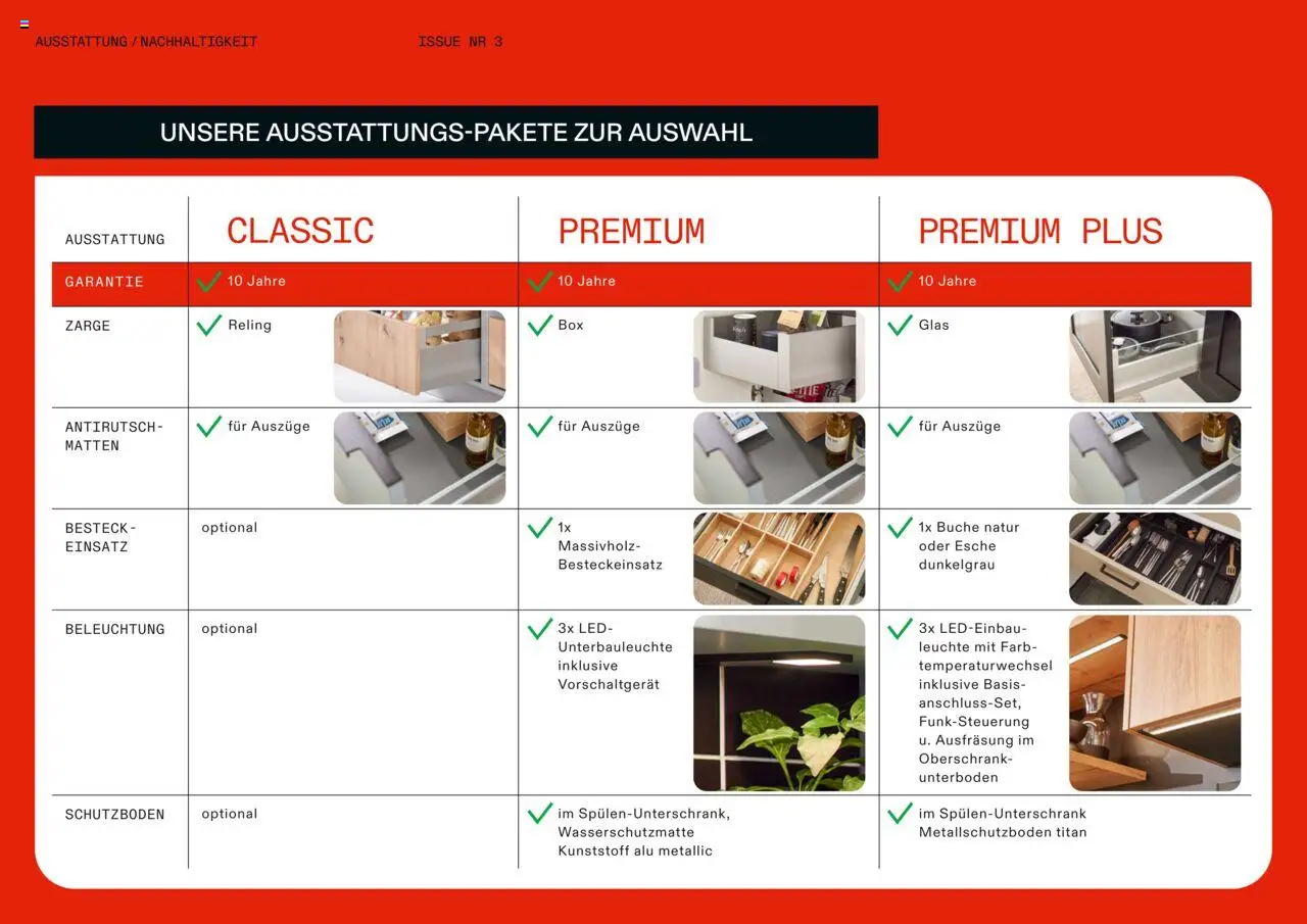 Höffner Alno – gültig ab 22.09.2025 | Seite: 6