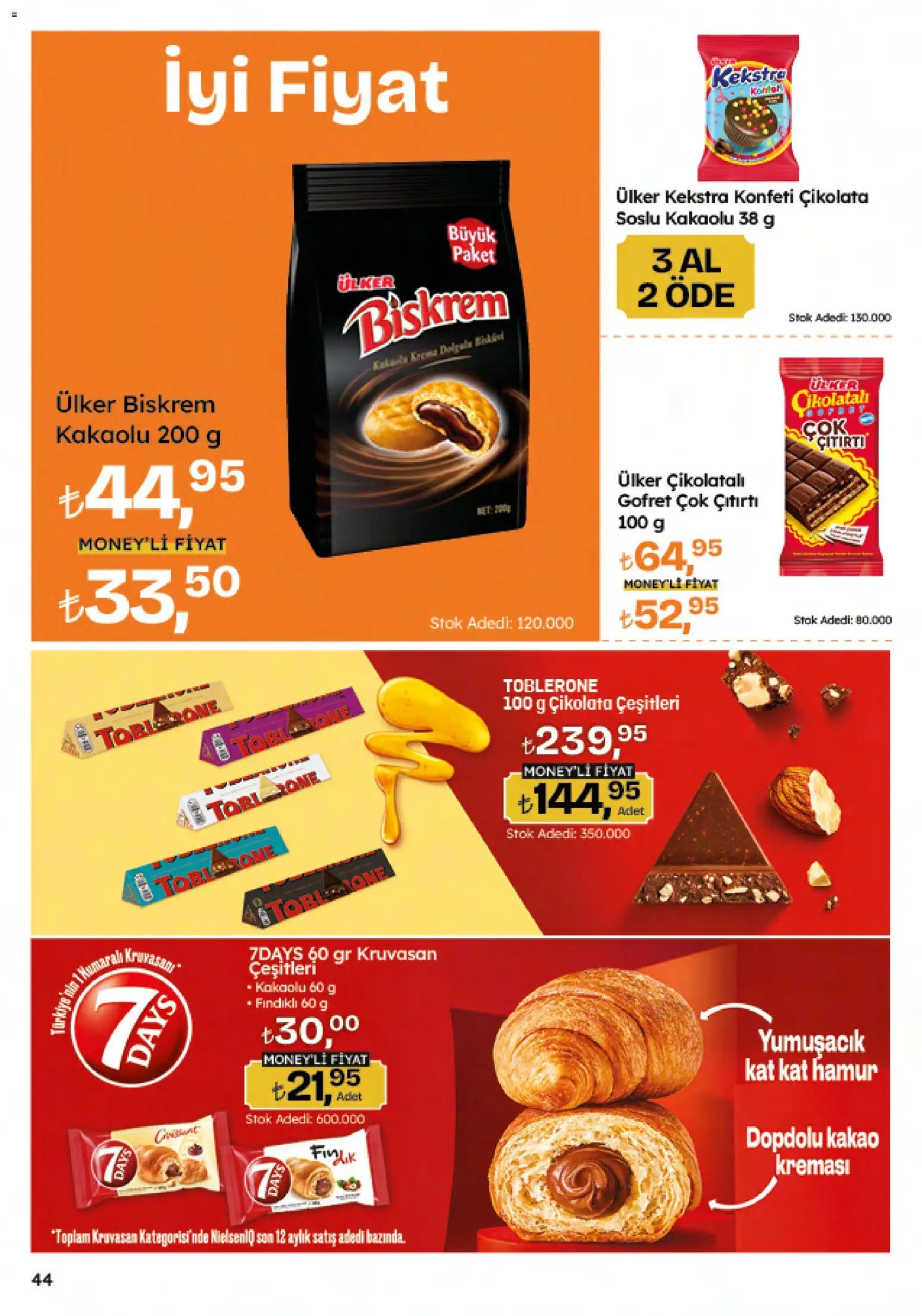 Migros Black Friday - 20.11.2025 tarihinden itibaren geçerlidir | Sayfa: 44 | Ürünler: Gofret, Çikolatalı gofret, Çikolata