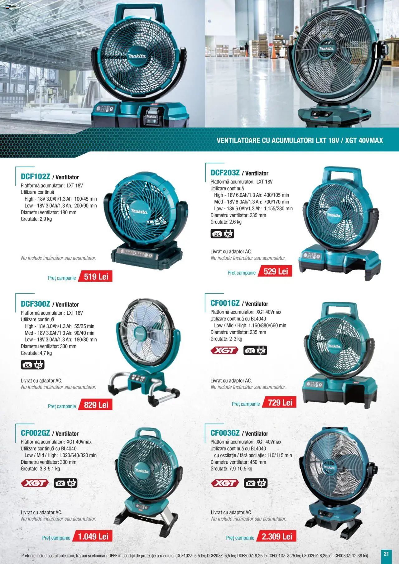 Catalog Makita – valabil de la 01.07.2025 | Pagină: 21 | Produse: Încărcător, Adaptor, Ventilator