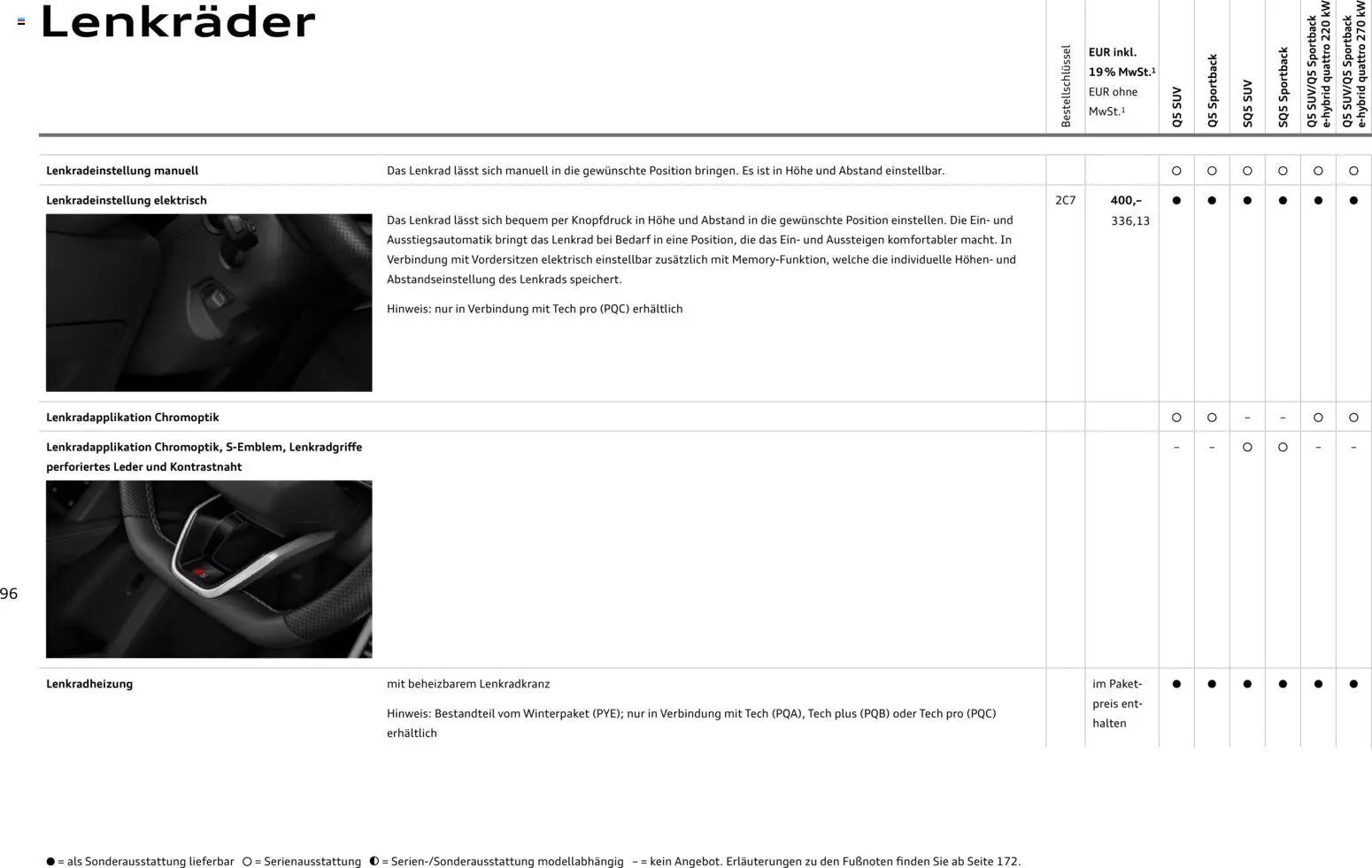 Audi Q5 – gültig ab 28.10.2025 | Seite: 96