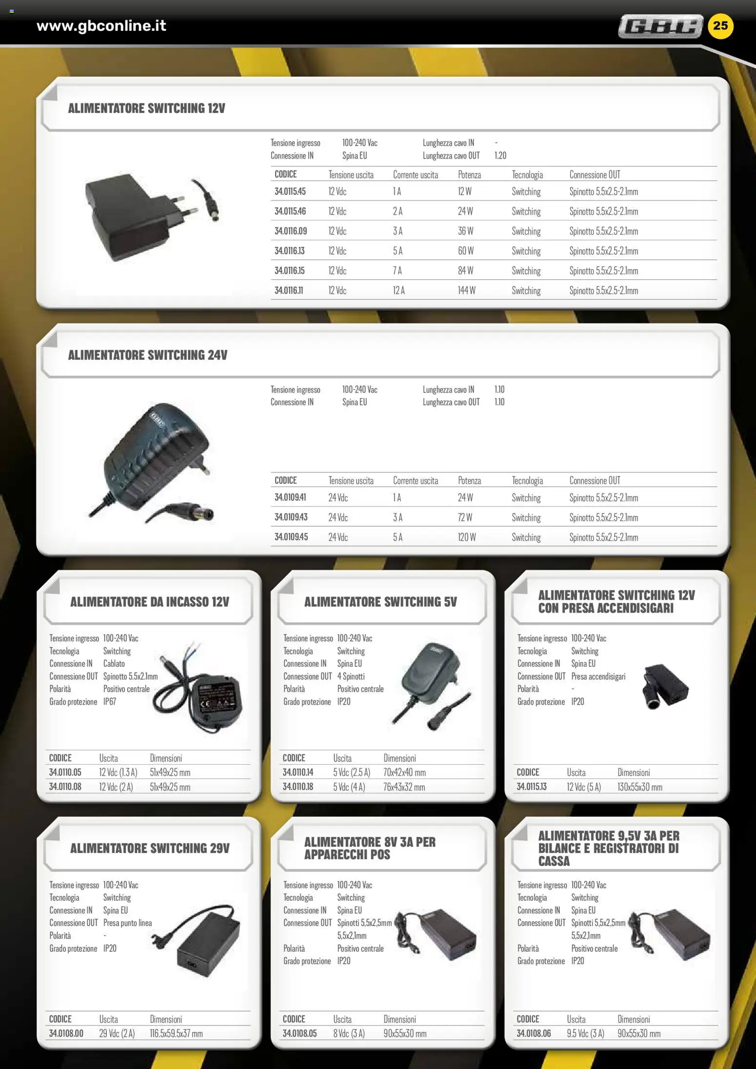 Volantino GBC del 06.02.2026 | Pagina: 25 | Prodotti: Cavo, Presa