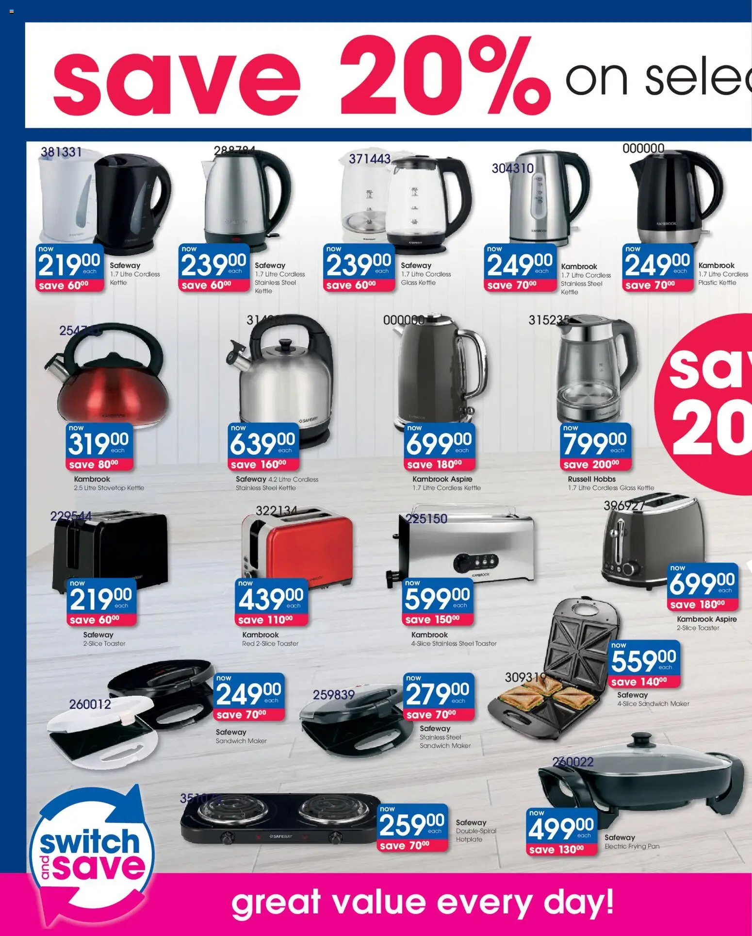 New Clicks catalogue – valid from 09.12.2025 | Page: 42 | Products: Kettle, Sandwich maker, Toaster, Switch