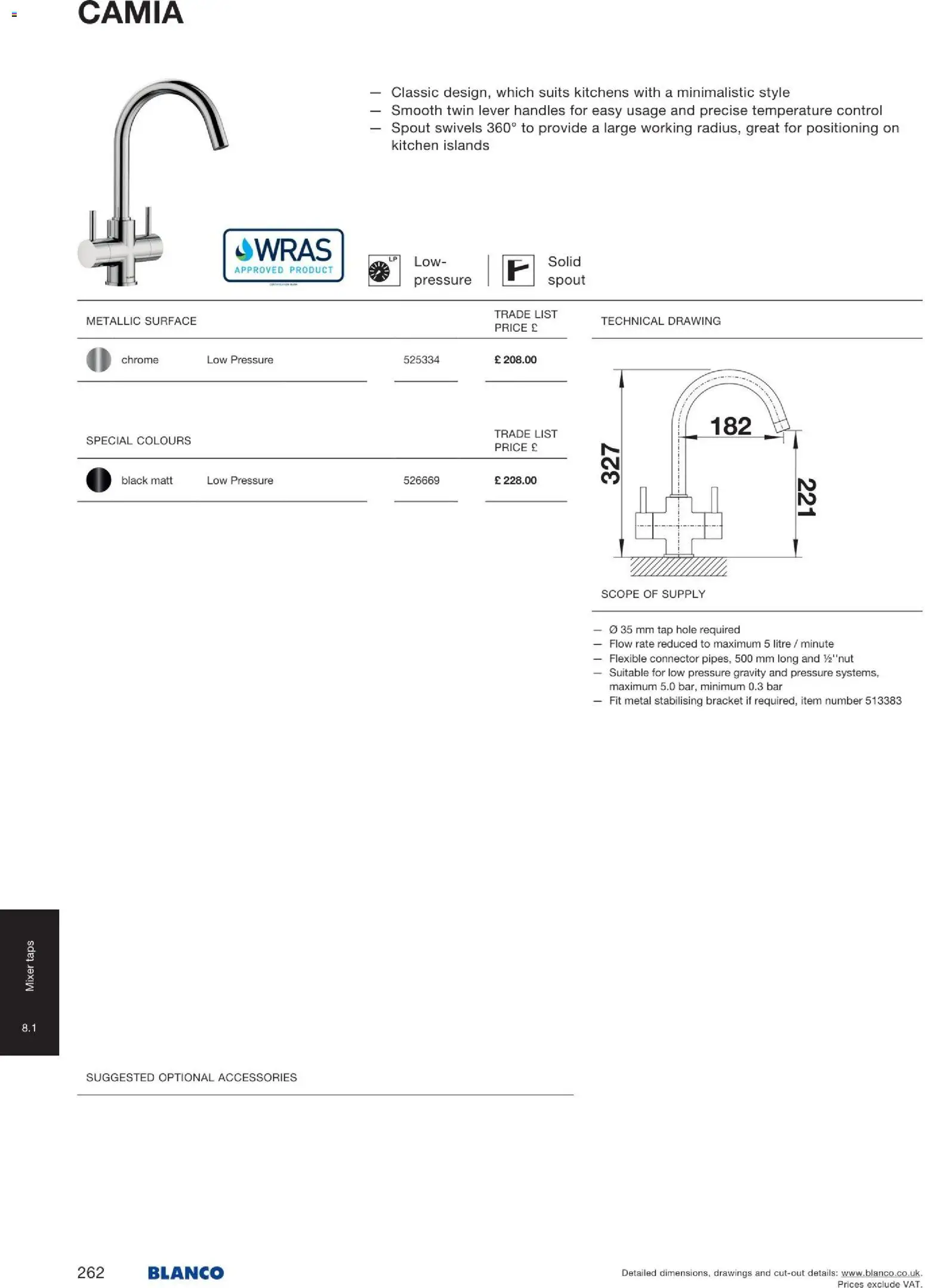 Novi Mömax katalog ponudbe – veljaven od 22.01.2026 | Stran: 263