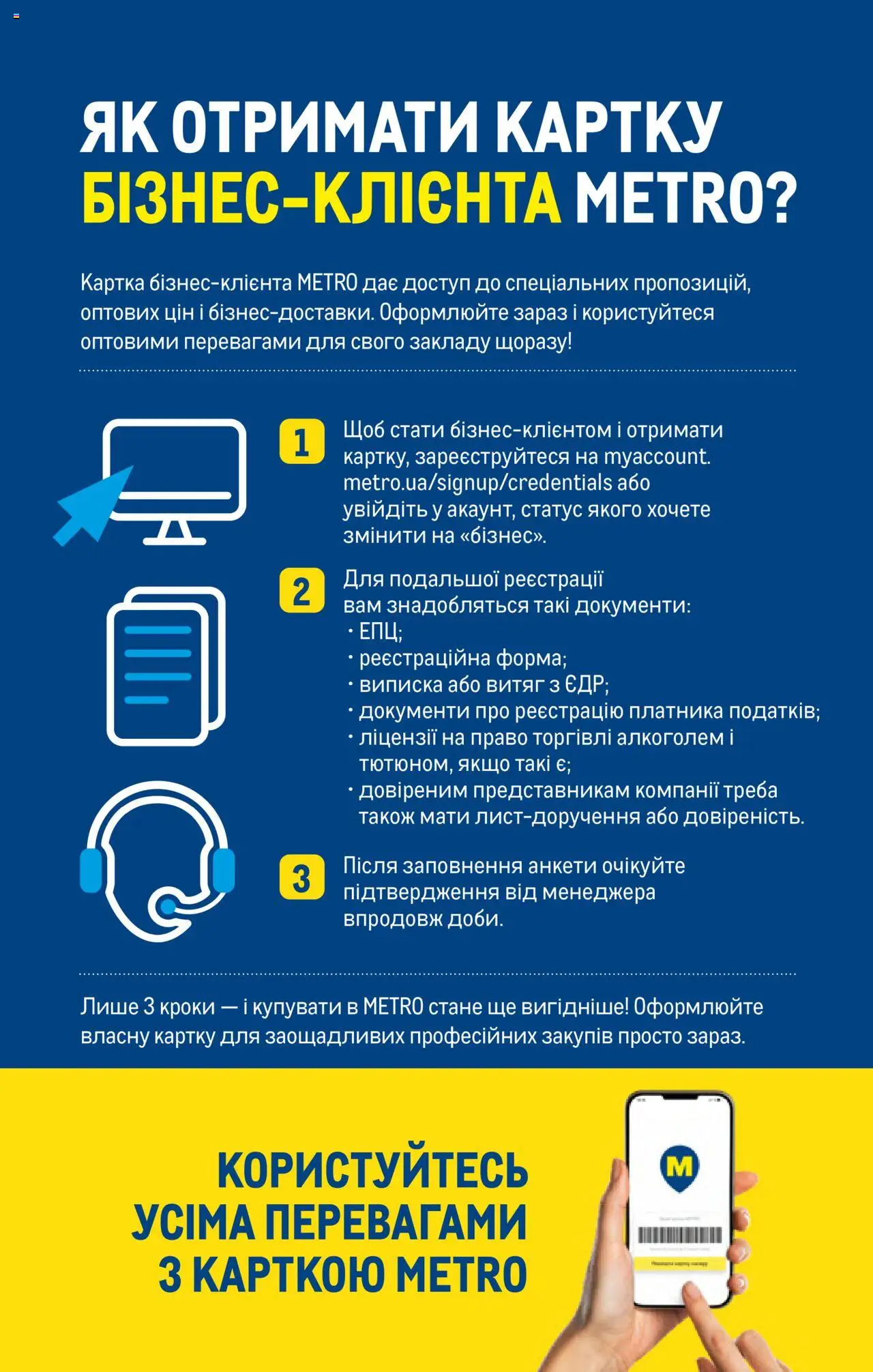 Metro Kаталог - дійснийкції з 04.04.2024 | Сторінка: 6