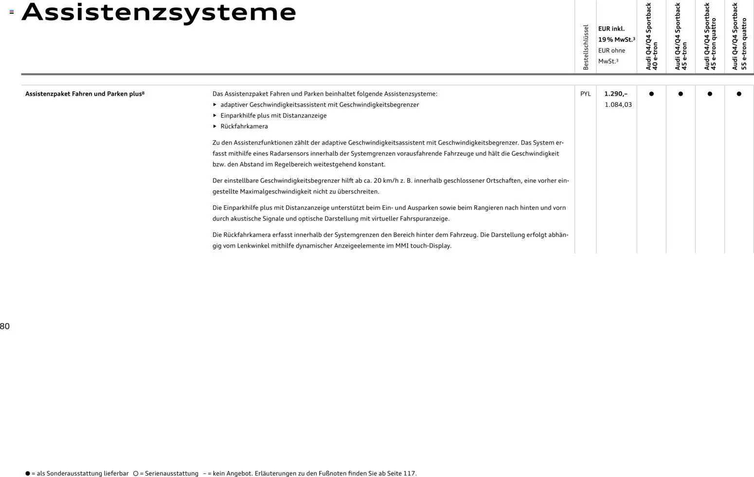 Audi Q4 e-tron / Q4 Sportback e-tron – gültig ab 01.10.2025 | Seite: 80