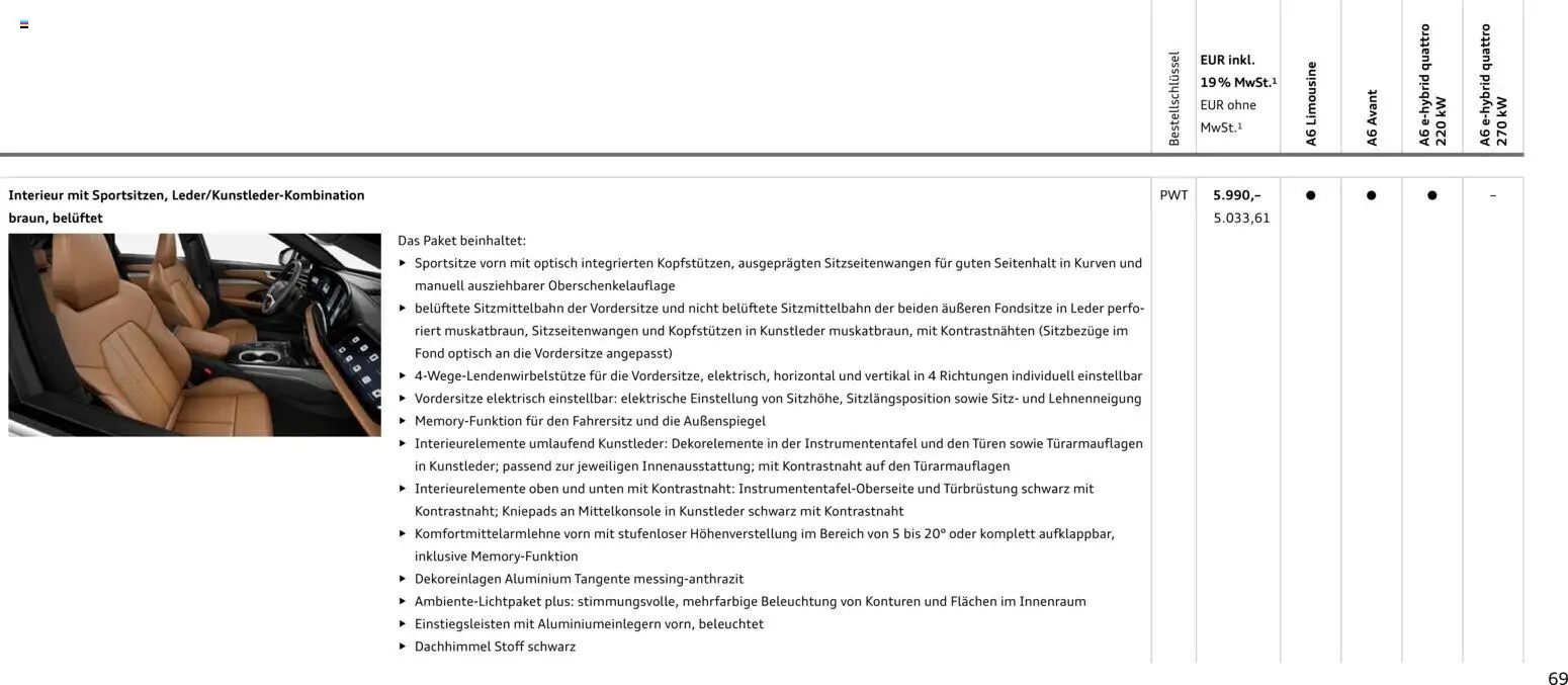 Audi A6 – gültig ab 28.10.2025 | Seite: 69