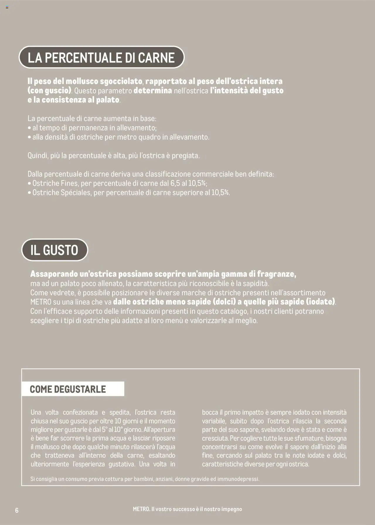 Volantino Metro del 17.06.2025 | Pagina: 6 | Prodotti: Acqua, Metro
