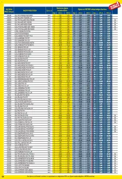 Metro - Profi cijena - Pregled kataloga iz trgovine Metro, vrijedi od 01.04.2026 | Stranica: 54