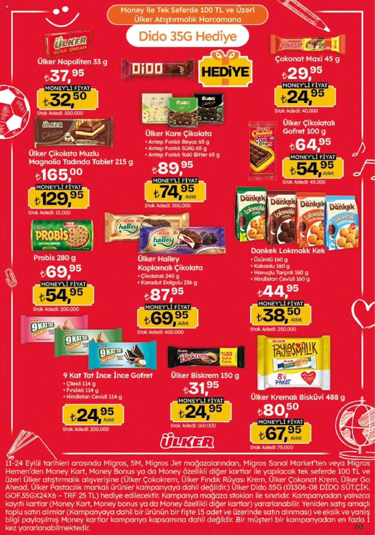 Migros Katalog - Migroskop - 11.09.2025 tarihinden itibaren geçerlidir | Sayfa: 60 | Ürünler: Atıştırmalık, Çikolata, Tablet, Bisküvi