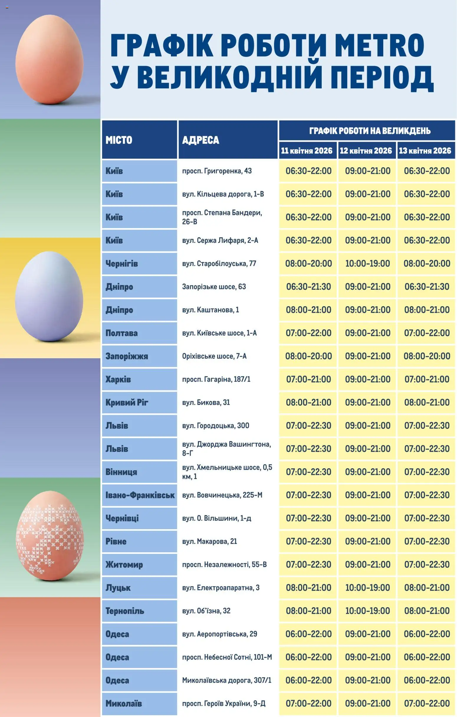 Metro Kаталог - дійснийкції з 11.04.2026 | Сторінка: 1