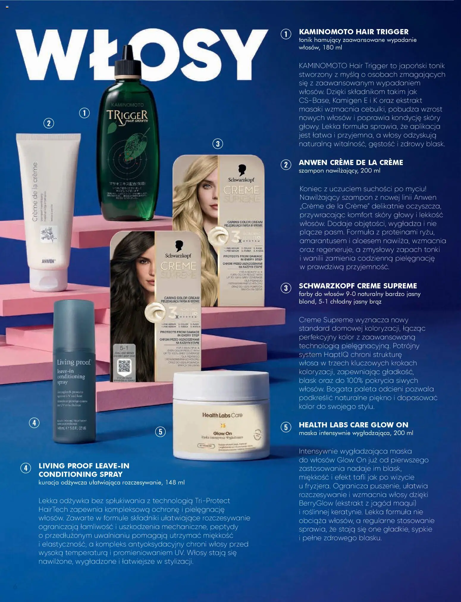 Super-pharm gazetka od 08.04.2026 | Strona: 6 | Produkty: Farby do włosów, Zapach, Odżywka, Tonik