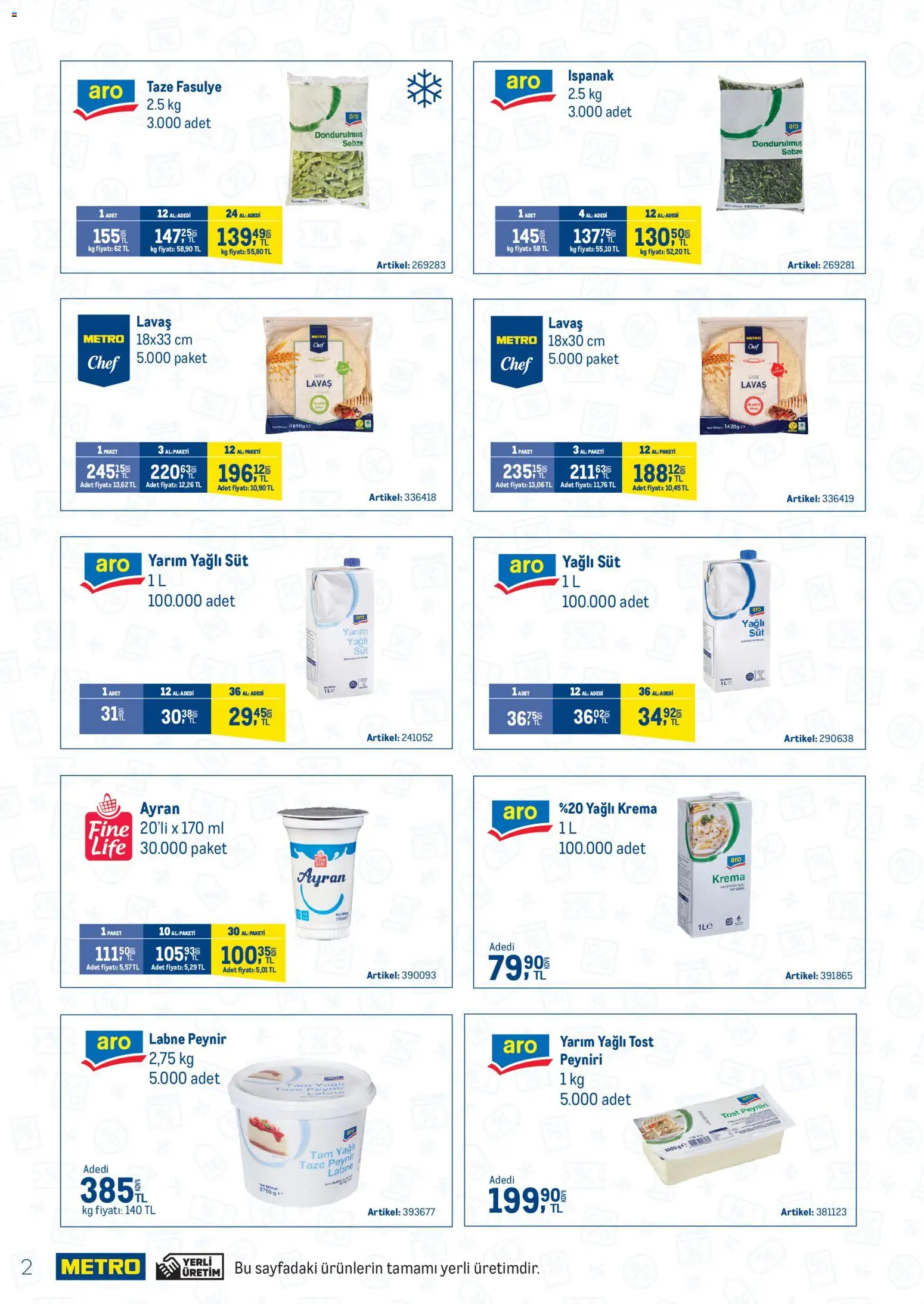 Metro - İşletmelerin En Temel İhtiyaçları Metro'da Çok Avantajlı - 28.10.2025 tarihinden itibaren geçerlidir | Sayfa: 2 | Ürünler: Peynir, Taze Fasulye, Krema, Sebze