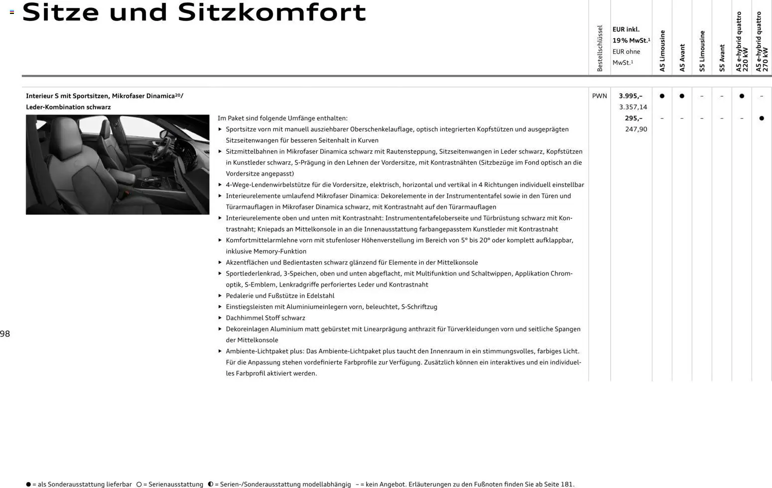 Audi A5 – gültig ab 28.10.2025 | Seite: 98