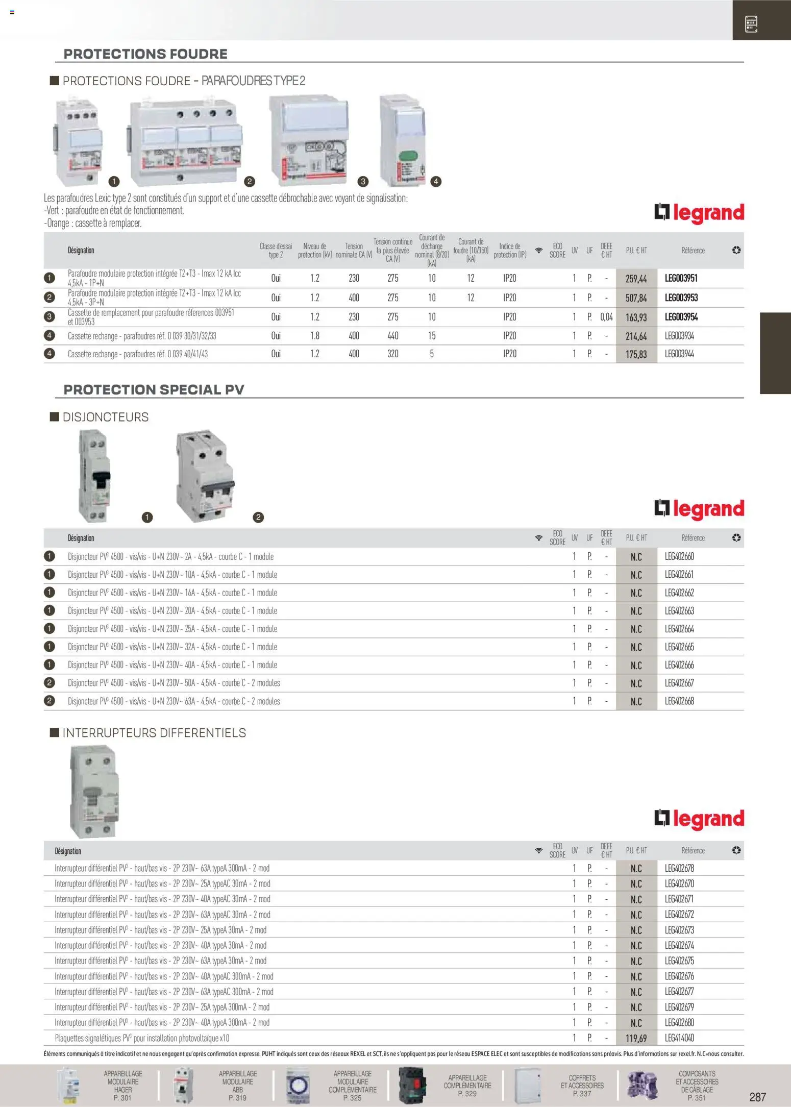 {H1} | Page: 88 | Produits: Orange, Interrupteur, Disjoncteur