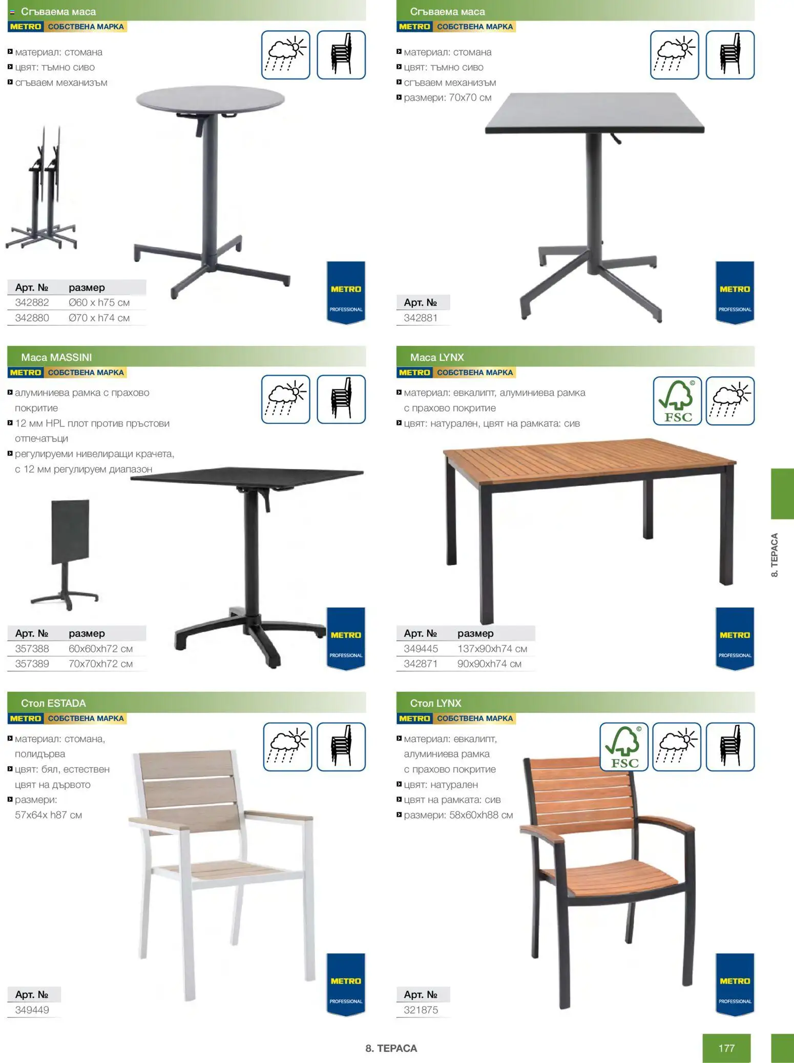 {H1} | Страница: 177 | Продукти: Плот, Маса, Стол