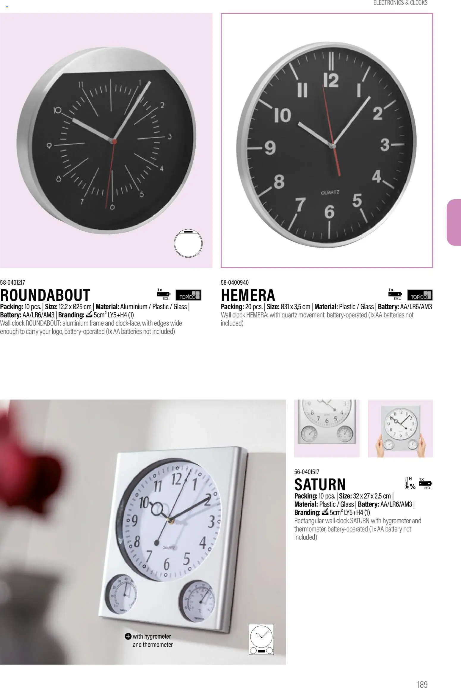 Sapo Giveaways Promotion tops – σε ισχύ από 14.01.2026 | Σελίδα: 189