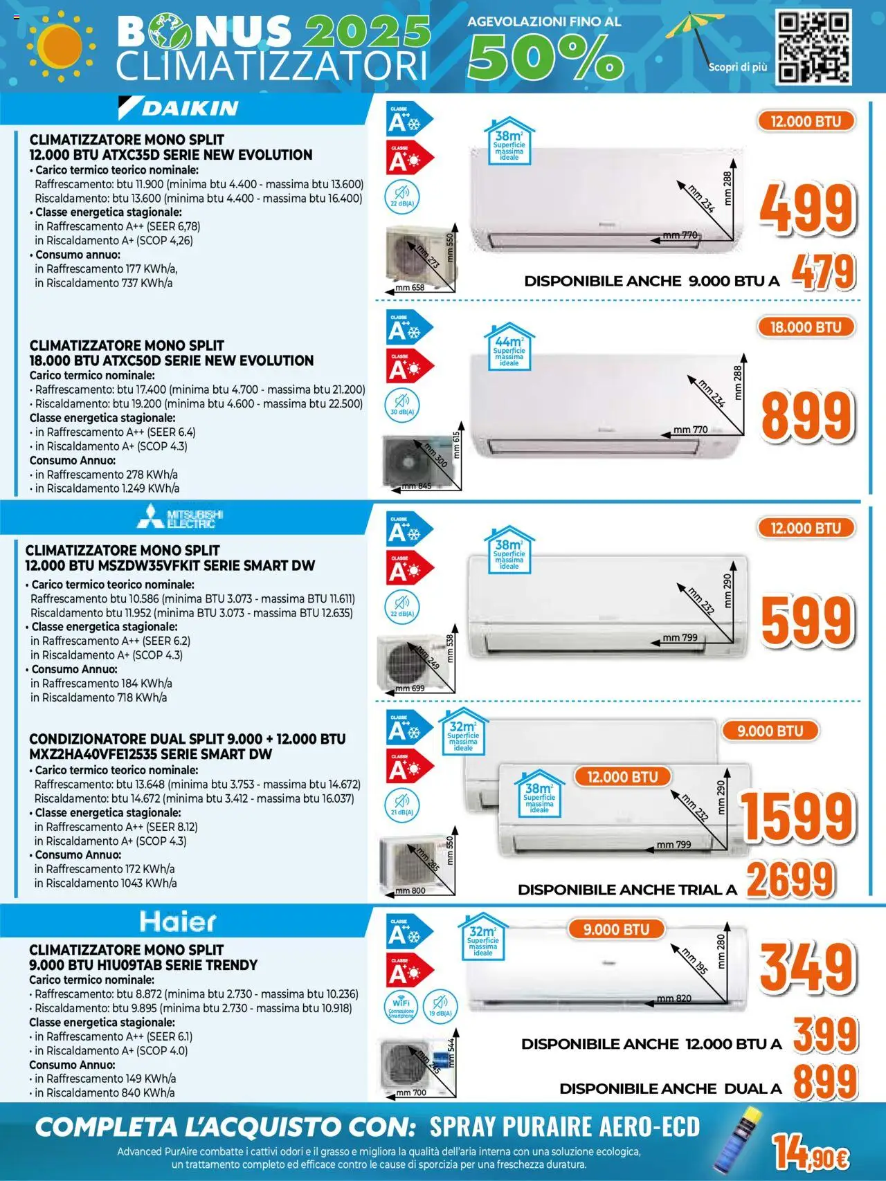 Volantino Iperal del 05.06.2025 | Pagina: 17 | Prodotti: Climatizzatore, Condizionatore