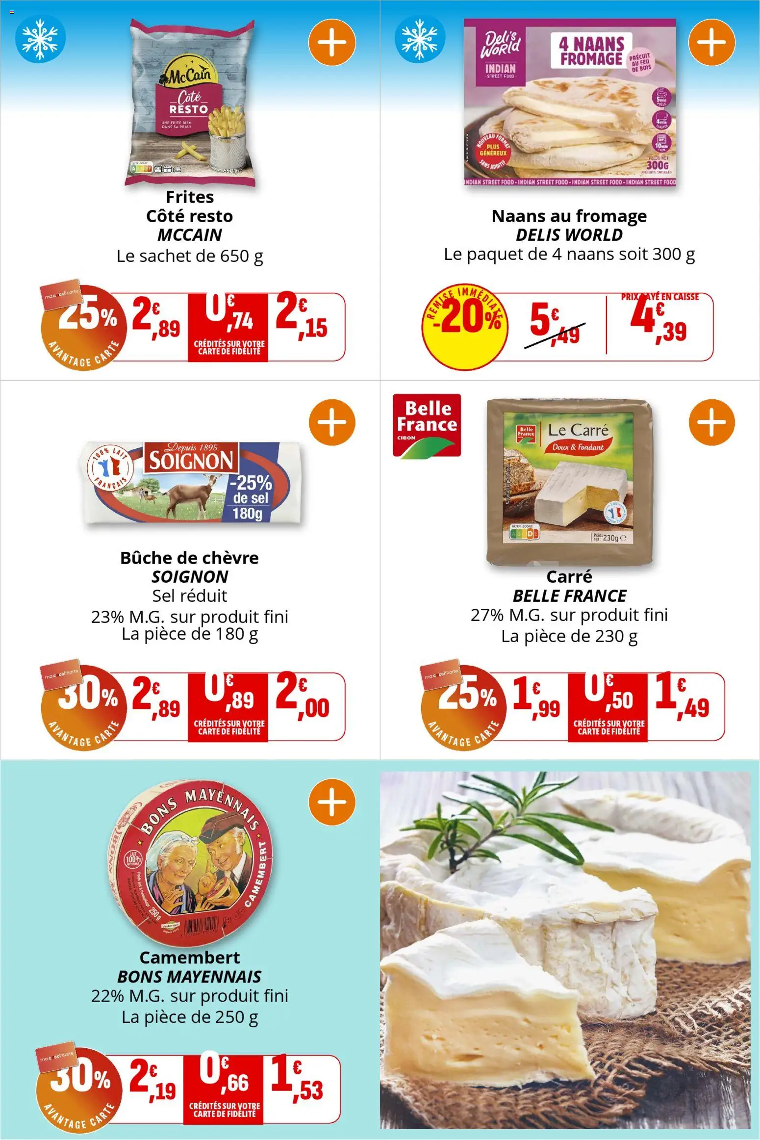 {H1} | Page: 11 | Produits: Poids, Frites, Sel, Camembert