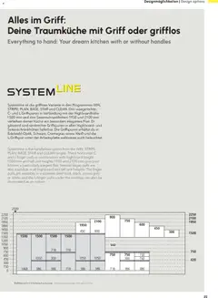 Ostermann Habemat Küchenprospekt 2026 ab 01.01.2026 gültig | Seite: 35