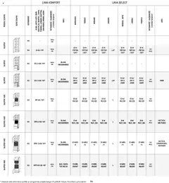 Pogląd oferty "Komfort Gazetka - Katalog kuchnie" - ważna od 01.09.2024 | Strona: 94 | Produkty: Witryna