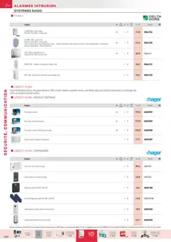 Rexel - Prévisualisation de Rexel Sécurité, Communication valide à partir de 01.12.2024 | Page: 62