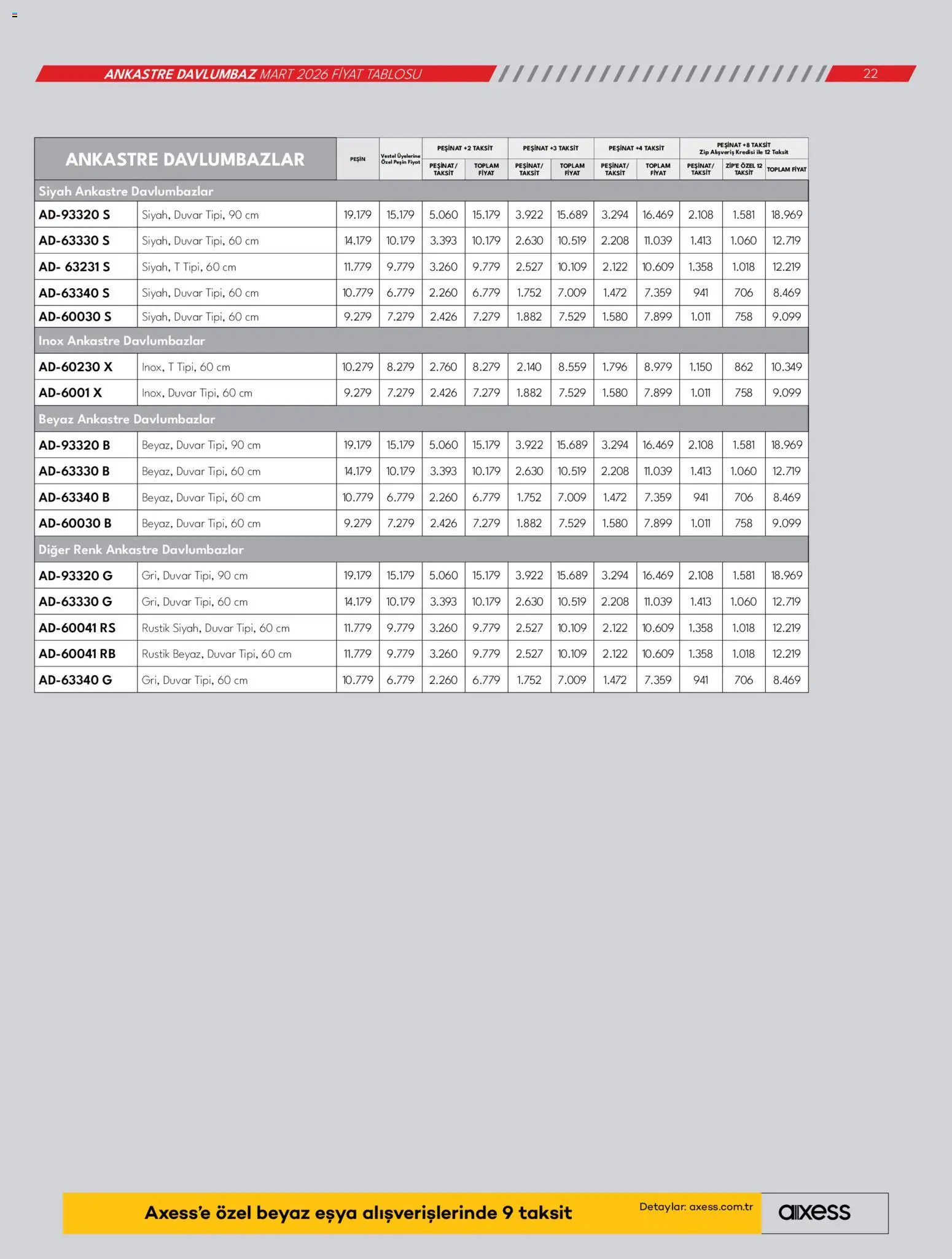 Vestel - Ankastre Ürünler - 01.03.2026 tarihinden itibaren geçerlidir | Sayfa: 22 | Ürünler: Davlumbaz