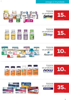 Pré-visualização Well’s folheto válido de 10.02.2026 | Página: 3 | Produtos: Geleia