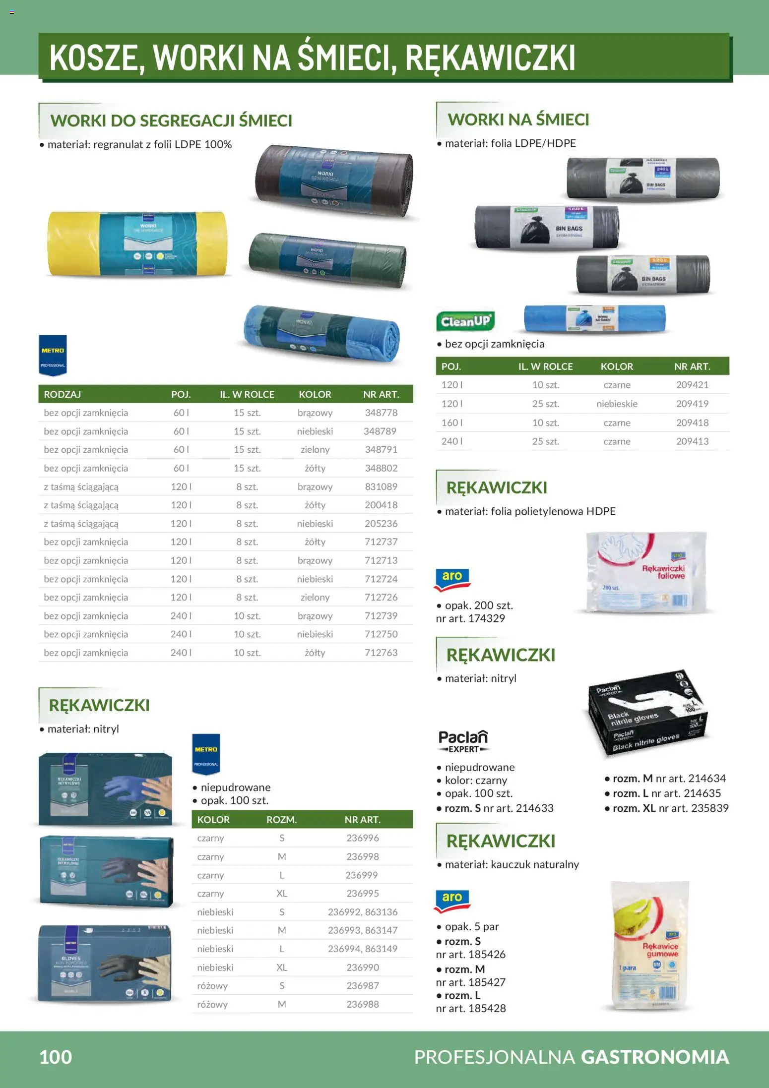 Makro Gazetka - Profesjonalna Gastronomia od 01.02.2026 | Strona: 100 | Produkty: Rękawiczki