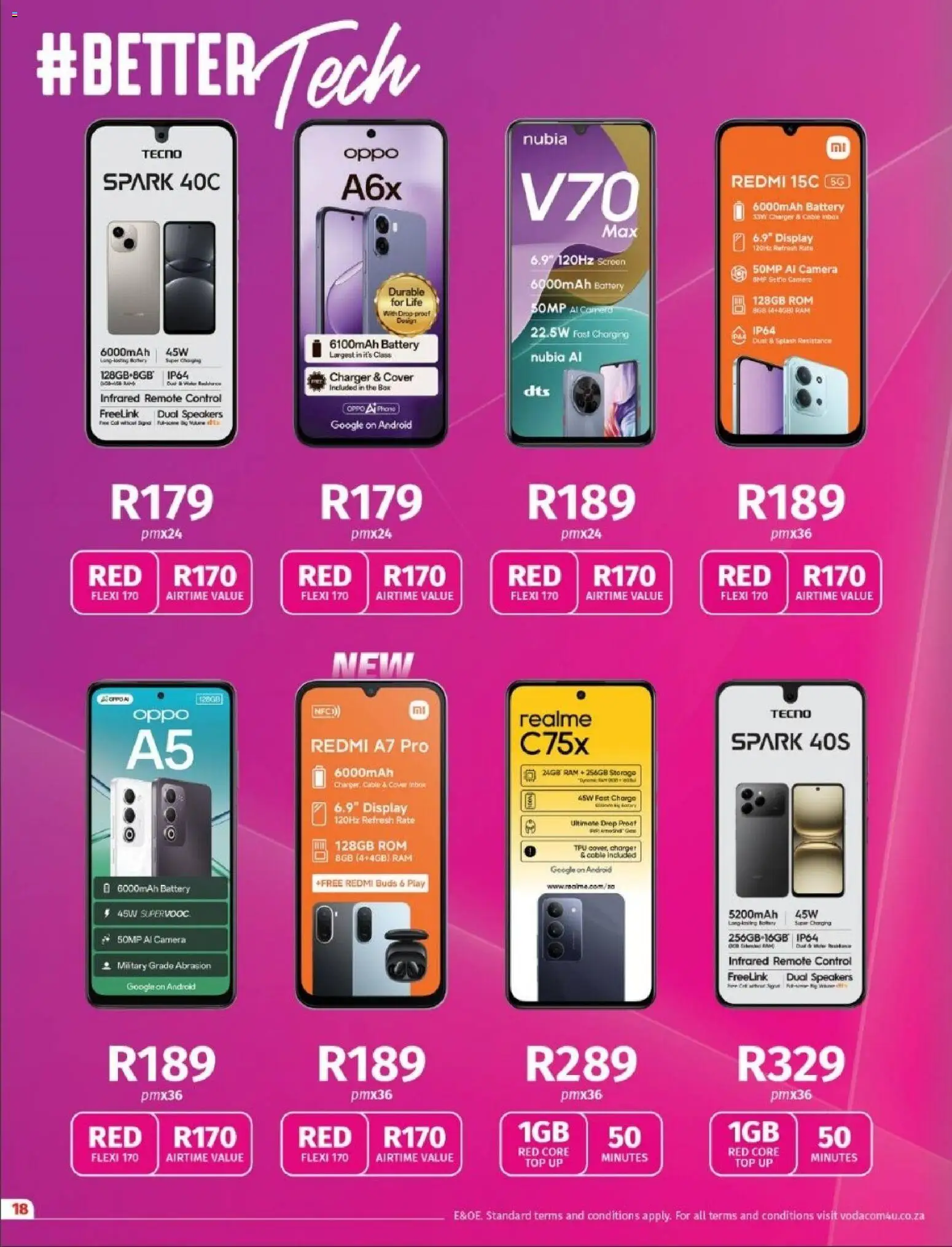 Vodacom Deals | 02/04/2026 | How to get a limited discount? Save today! | South Africa