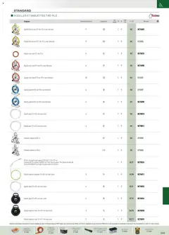 Rexel - Prévisualisation de Rexel EPI, mesure, outillage, fixations et consommables valide à partir de 01.12.2024 | Page: 35 | Produits: Mortier