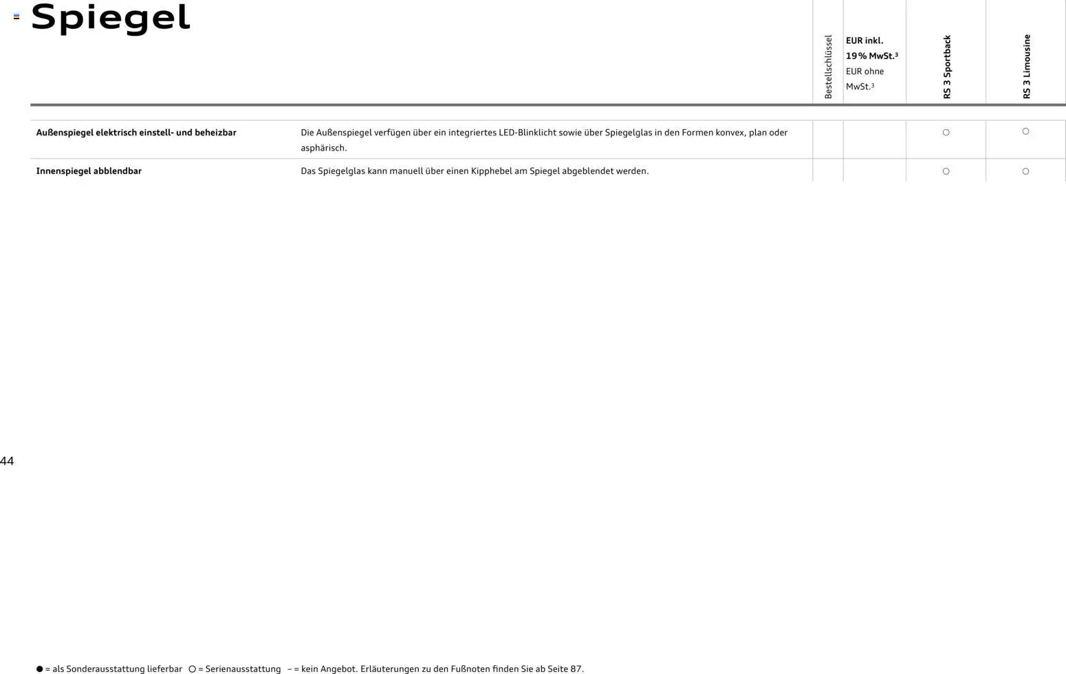 Audi RS 3 Sportback / RS 3 Limousine – gültig ab 28.10.2025 | Seite: 44 | Produkte: Spiegel