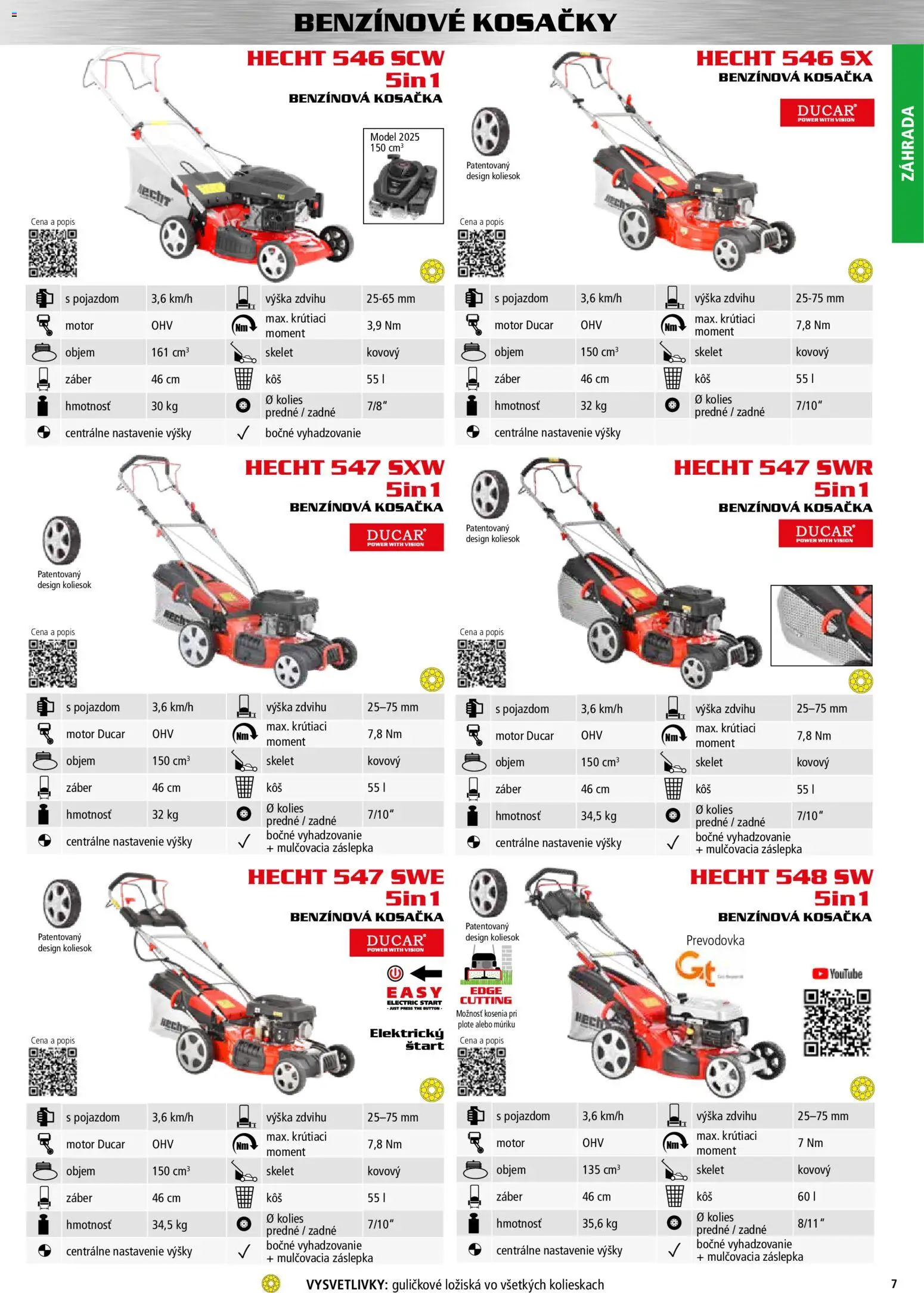 Nové Hecht akcie – leták je platný od 30.10.2025 | Strana: 7 | Produkty: Kosačka, Kosačky