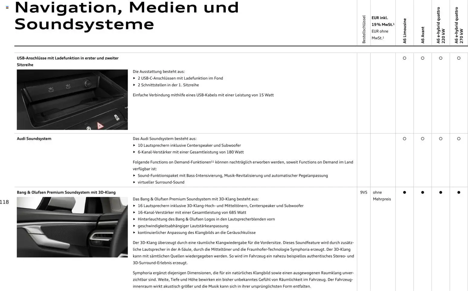 Audi A6 – gültig ab 28.10.2025 | Seite: 118 | Produkte: Smartphones, Apple, Telefon, Smartphone