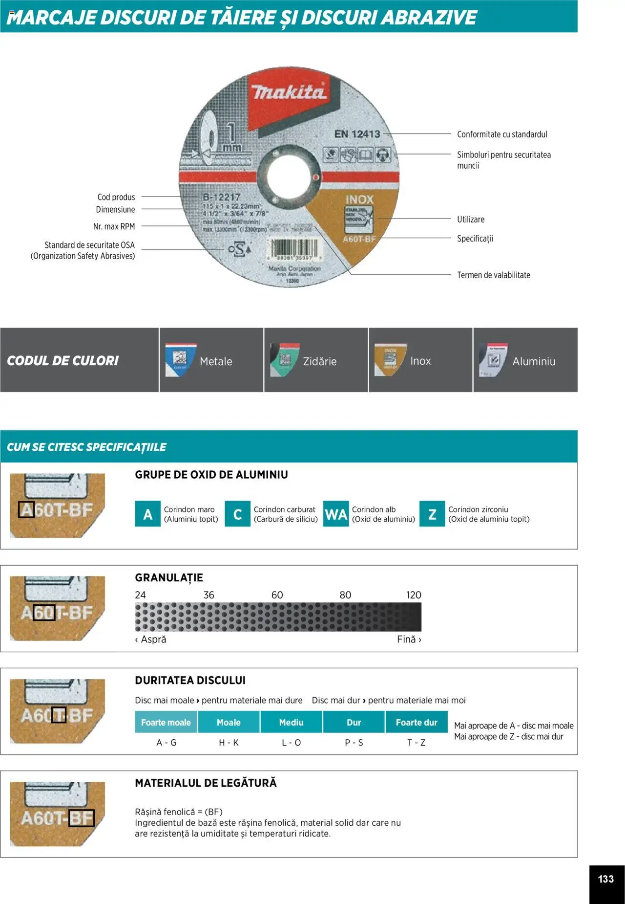 Noul catalog Makita – valabil de la 01.04.2025 | Pagină: 133 | Produse: Disc