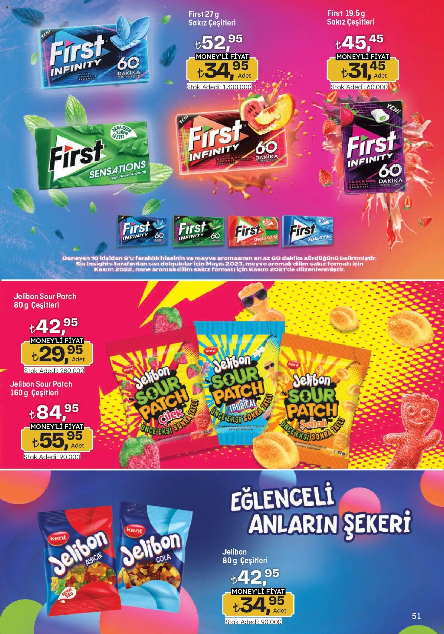 Migros Katalog - Migroskop - 08.01.2026 tarihinden itibaren geçerlidir | Sayfa: 51 | Ürünler: Çilek, Meyve, Nane