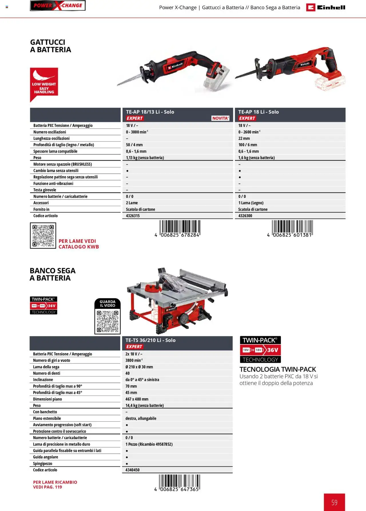 Volantino Einhell del 06.02.2025 | Pagina: 59 | Prodotti: Sega, Scatola, Batterie, Caricabatterie