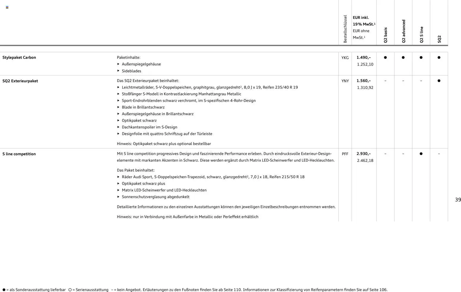 Audi Q2 / SQ2 – gültig ab 05.06.2025 | Seite: 38