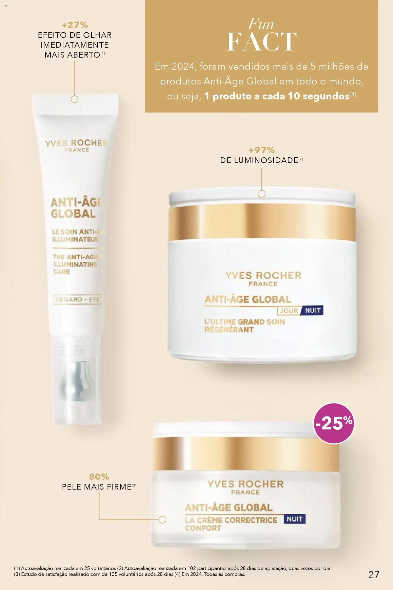 Yves Rocher catálogo 5 │ válido de 31.03.2026 | Página: 27 | Produtos: Creme